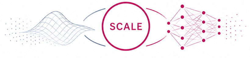 SCALE group logo